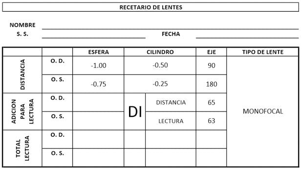¿Cómo ingresar mi recetario para lentes?