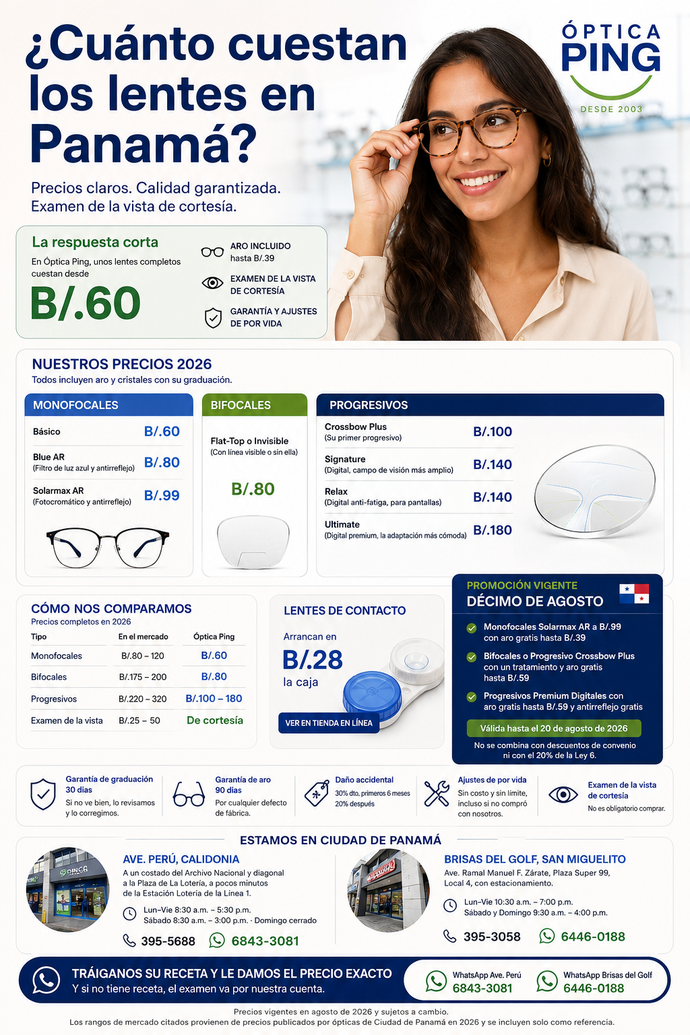 Precios de lentes en Panamá