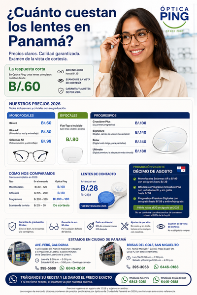 Precios de lentes en Panamá