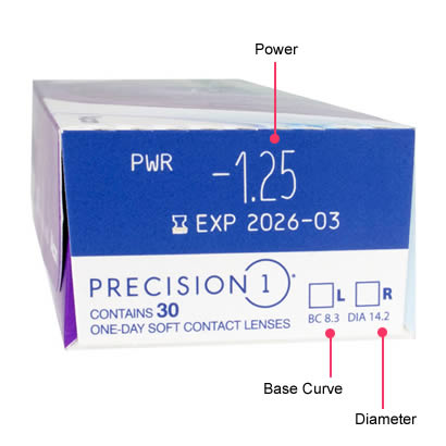 1 Day Precision1® (30 Lentes)